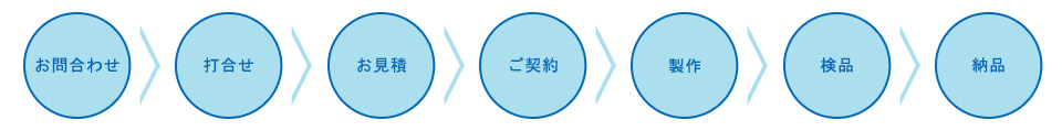 f31c30fdac42d6ec31c265e114ee388b